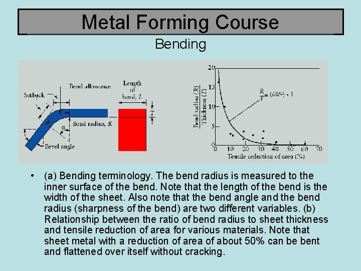 Metal Forming Course Bending • (a) Bending terminology. The bend radius is measured to