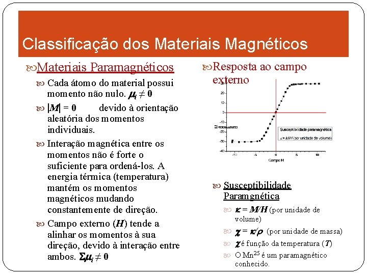 Classificação dos Materiais Magnéticos Materiais Paramagnéticos Cada átomo do material possui momento não nulo.