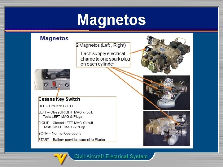 Magnetos 