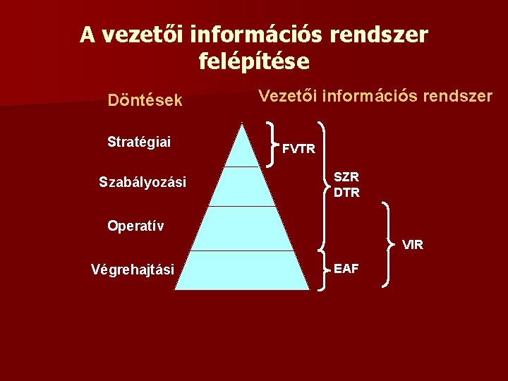 A vezetői információs rendszer felépítése Döntések Stratégiai Szabályozási Vezetői információs rendszer FVTR SZR DTR