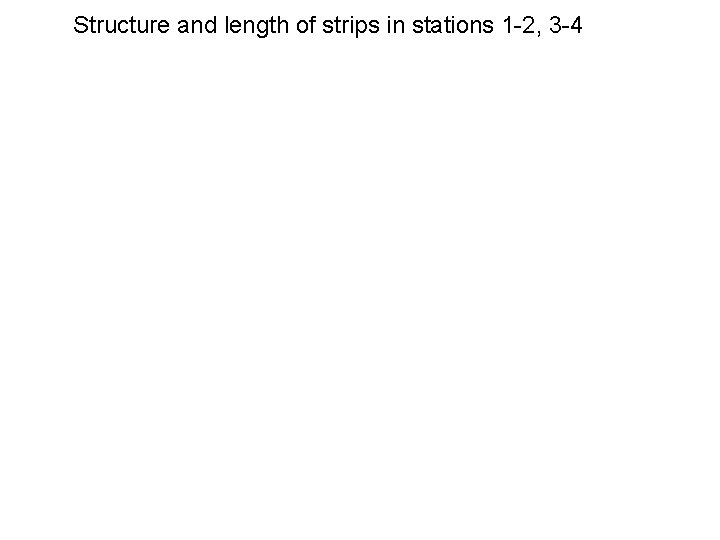 Structure and length of strips in stations 1 -2, 3 -4 