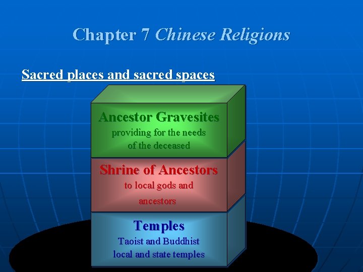 Chapter 7 Chinese Religions Sacred places and sacred spaces Ancestor Gravesites providing for the