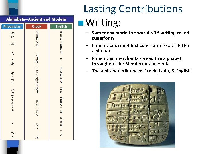 Lasting Contributions ■ Writing: – Sumerians made the world’s 1 st writing called cuneiform