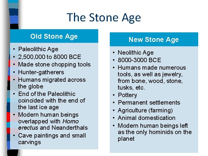 The Stone Age Old Stone Age • • • Paleolithic Age 2, 500, 000