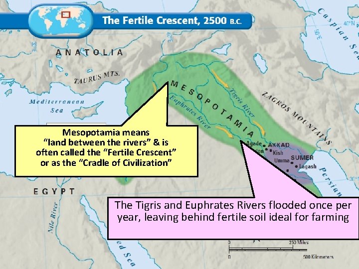 Mesopotamia means “land between the rivers” & is often called the “Fertile Crescent” or