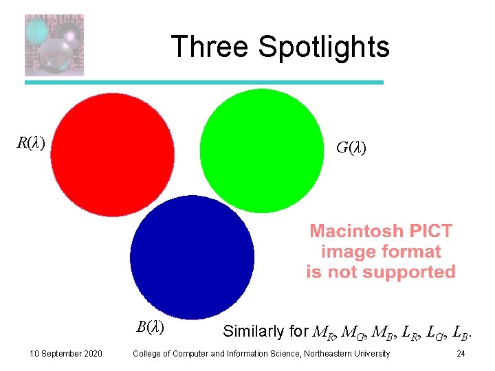 Three Spotlights R(λ) G(λ) B(λ) 10 September 2020 Similarly for MR, MG, MB, LR,