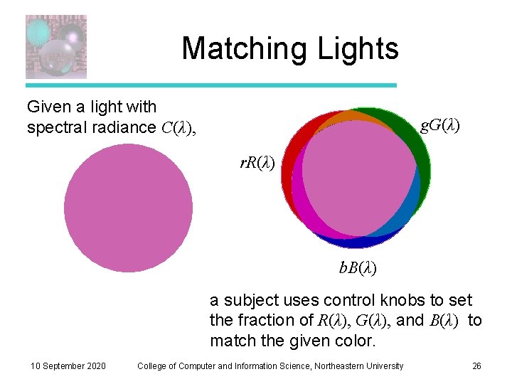Matching Lights Given a light with spectral radiance C(λ), g. G(λ) r. R(λ) b.