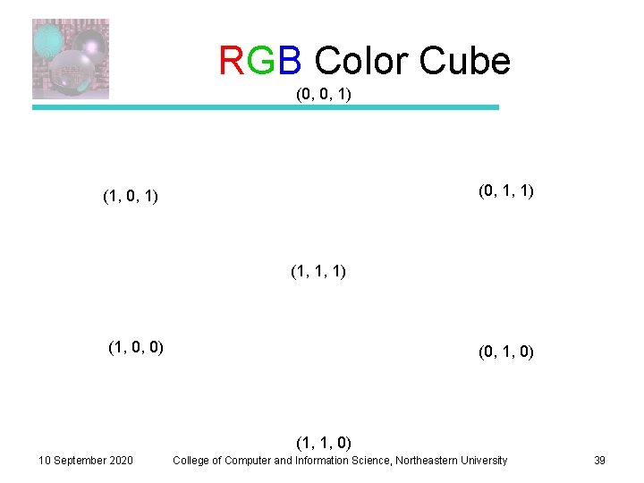RGB Color Cube (0, 0, 1) (0, 1, 1) (1, 0, 1) (1, 1,