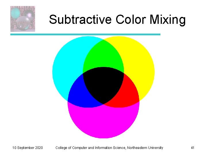Subtractive Color Mixing 10 September 2020 College of Computer and Information Science, Northeastern University