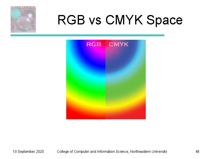 RGB vs CMYK Space 10 September 2020 College of Computer and Information Science, Northeastern