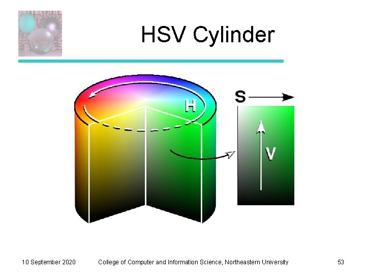 HSV Cylinder 10 September 2020 College of Computer and Information Science, Northeastern University 53