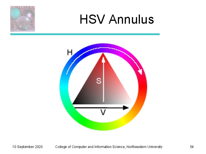HSV Annulus 10 September 2020 College of Computer and Information Science, Northeastern University 54