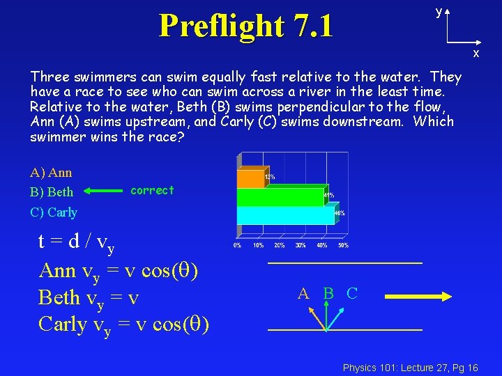 y Preflight 7. 1 x Three swimmers can swim equally fast relative to the