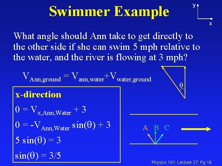y Swimmer Example x What angle should Ann take to get directly to the