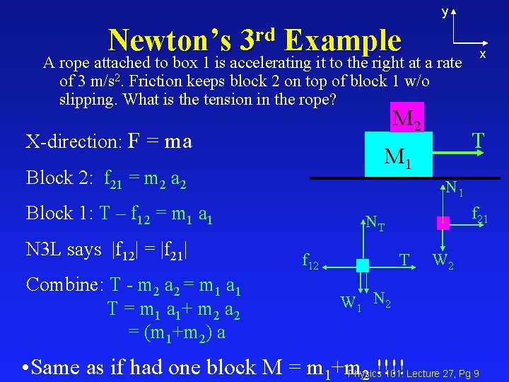 y Newton’s 3 rd Example x A rope attached to box 1 is accelerating