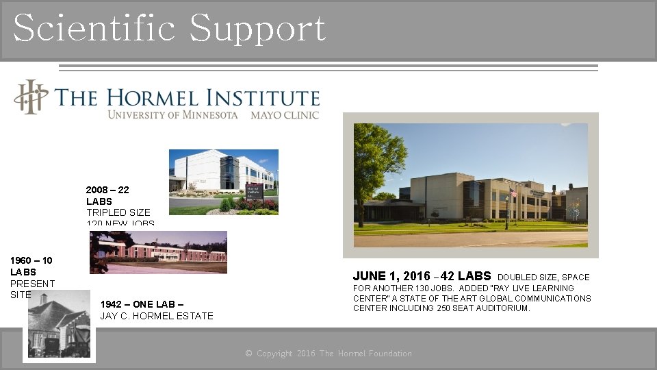 Scientific Support 2008 – 22 LABS TRIPLED SIZE 120 NEW JOBS 1960 – 10