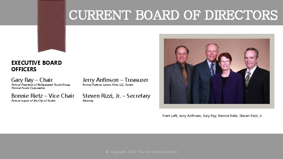 CURRENT BOARD OF DIRECTORS EXECUTIVE BOARD OFFICERS Gary Ray – Chair Jerry Anfinson –