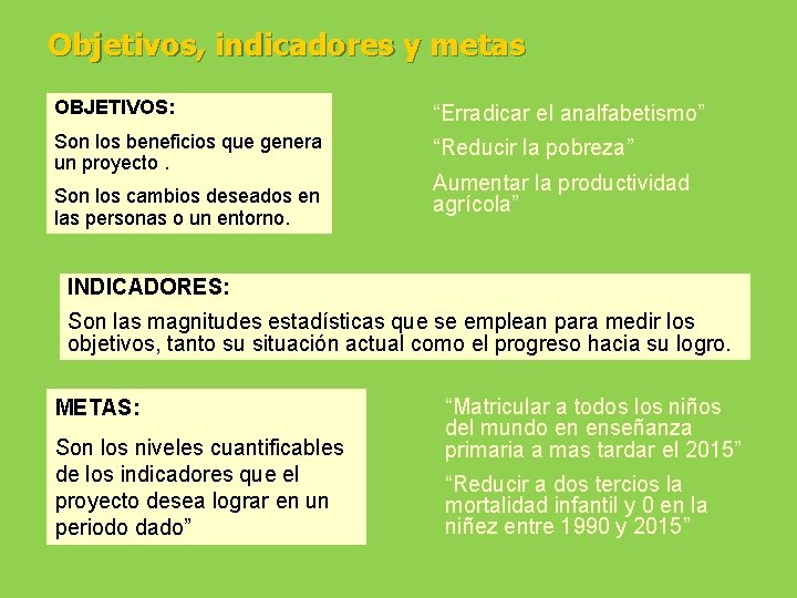 Objetivos, indicadores y metas OBJETIVOS: “Erradicar el analfabetismo” Son los beneficios que genera un