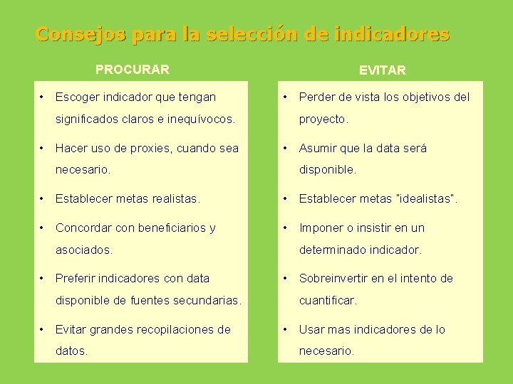 Consejos para la selección de indicadores PROCURAR • Escoger indicador que tengan significados claros