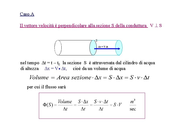 Caso A Il vettore velocità è perpendicolare alla sezione S della conduttura V S