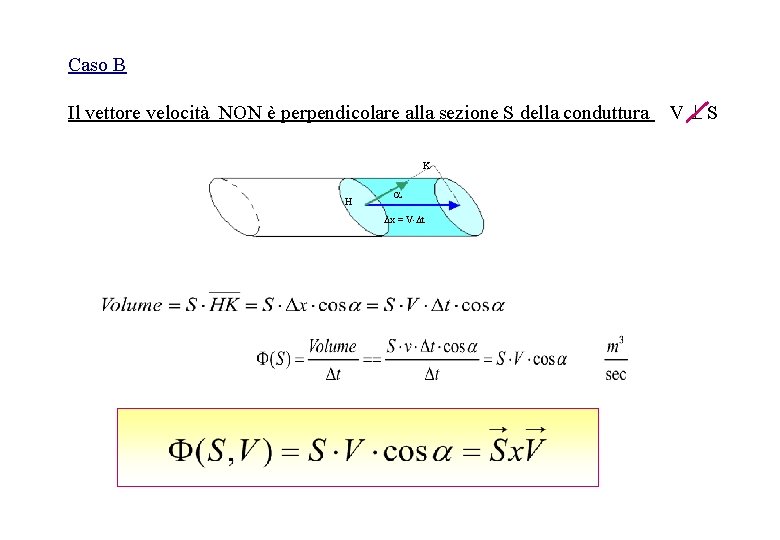 Caso B Il vettore velocità NON è perpendicolare alla sezione S della conduttura V