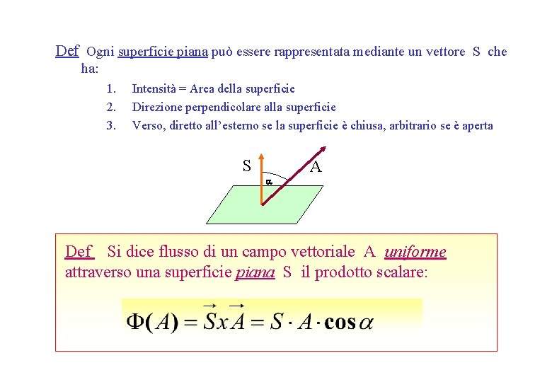 Def Ogni superficie piana può essere rappresentata mediante un vettore S che ha: 1.