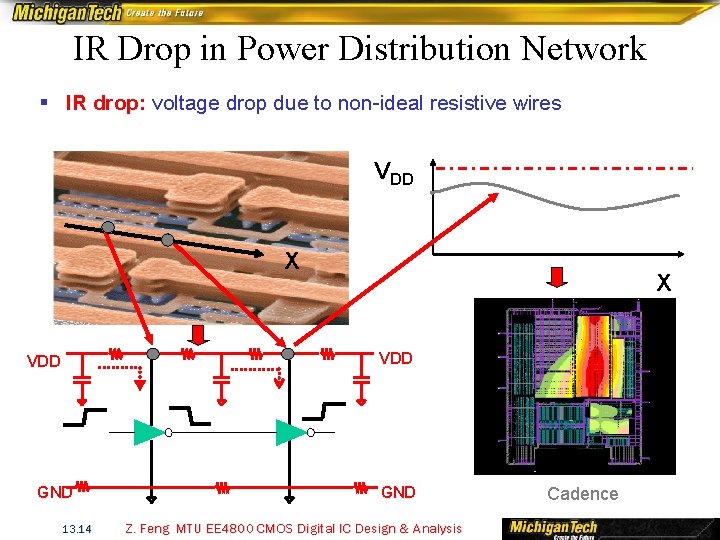 IR Drop in Power Distribution Network § IR drop: voltage drop due to non-ideal