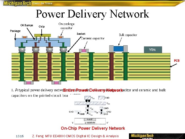 Power Delivery Network C 4 Bumps Package Chip Socket PCB Entire Power Delivery Network