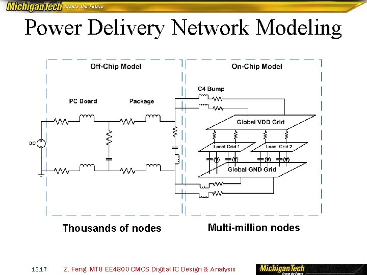 Power Delivery Network Modeling Thousands of nodes 13. 17 Multi-million nodes Z. Feng MTU