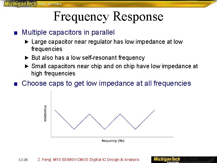 Frequency Response ■ Multiple capacitors in parallel ► Large capacitor near regulator has low