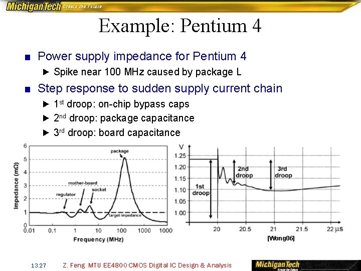 Example: Pentium 4 ■ Power supply impedance for Pentium 4 ► Spike near 100