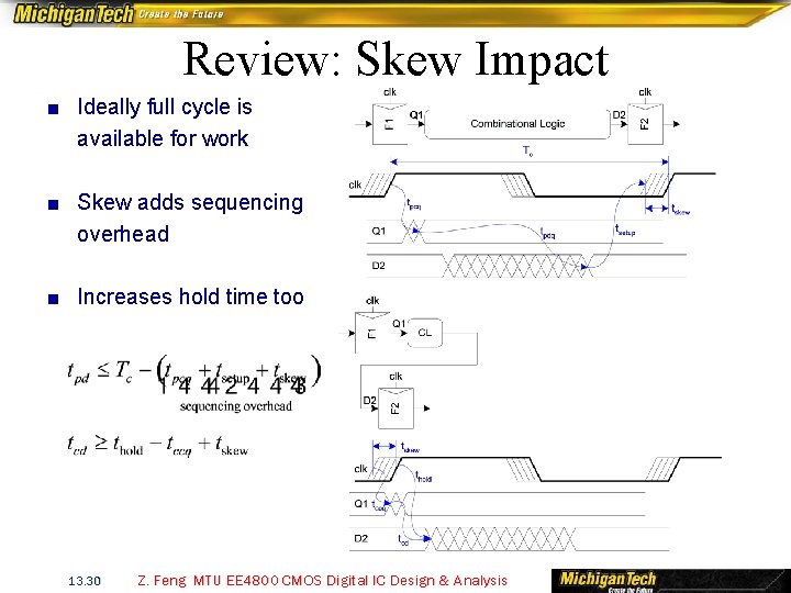 Review: Skew Impact ■ Ideally full cycle is available for work ■ Skew adds