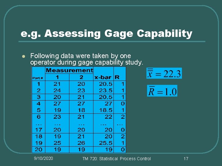 e. g. Assessing Gage Capability l Following data were taken by one operator during