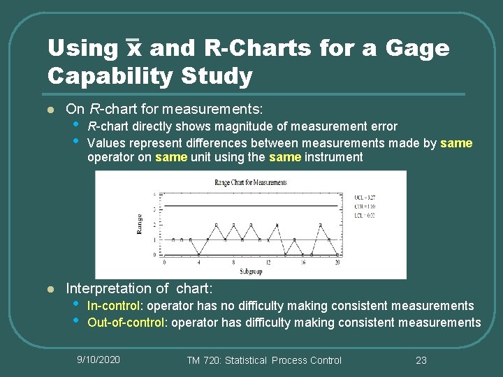 Using x and R-Charts for a Gage Capability Study l l On R-chart for