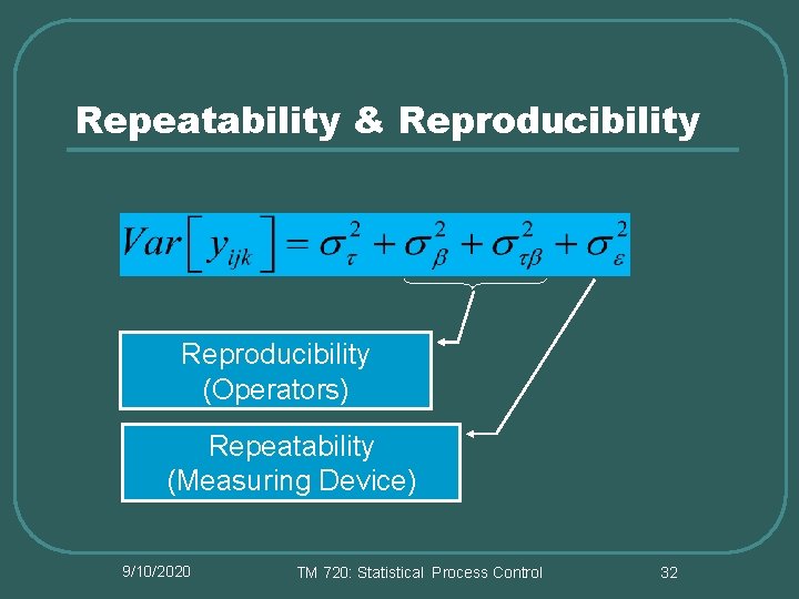 Repeatability & Reproducibility (Operators) Repeatability (Measuring Device) 9/10/2020 TM 720: Statistical Process Control 32