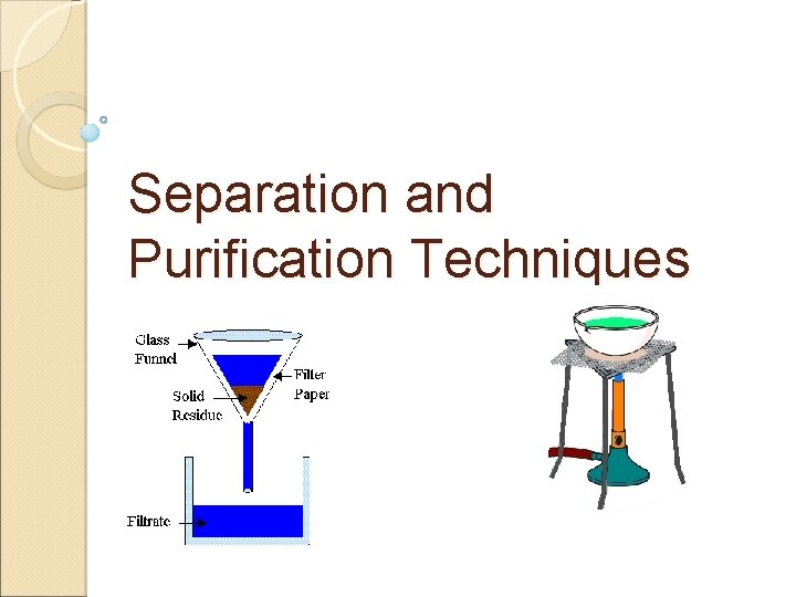 Separation and Purification Techniques 