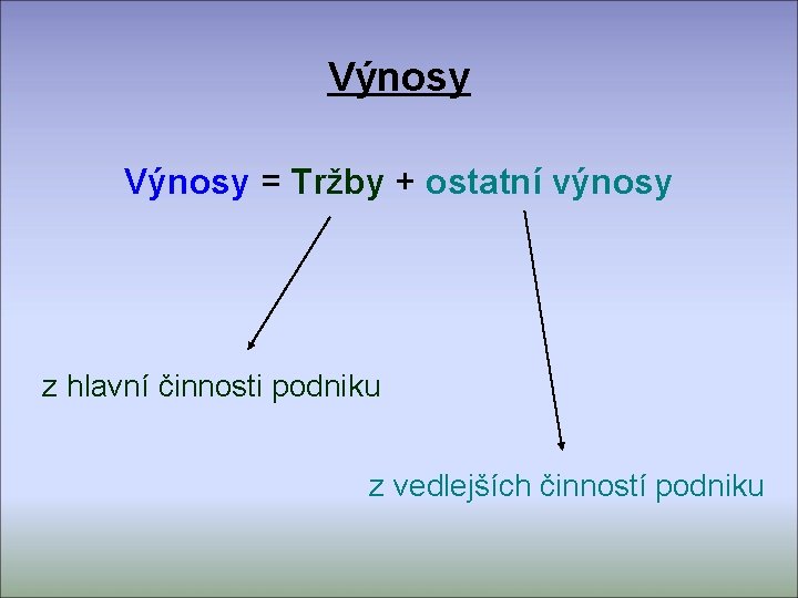 Výnosy = Tržby + ostatní výnosy z hlavní činnosti podniku z vedlejších činností podniku