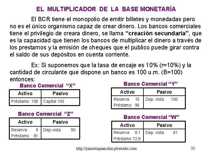 EL MULTIPLICADOR DE LA BASE MONETARÍA El BCR tiene el monopolio de emitir billetes