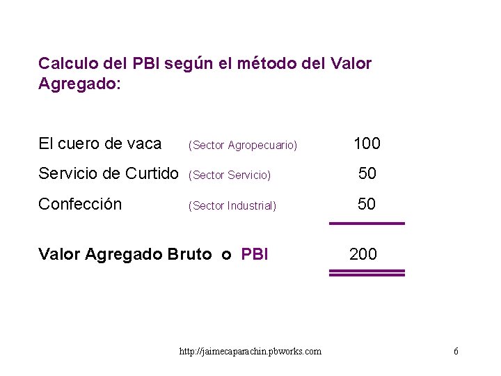 Calculo del PBI según el método del Valor Agregado: El cuero de vaca (Sector