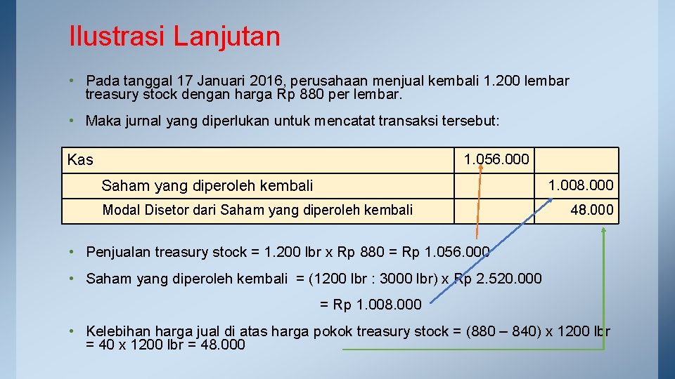 Ilustrasi Lanjutan • Pada tanggal 17 Januari 2016, perusahaan menjual kembali 1. 200 lembar