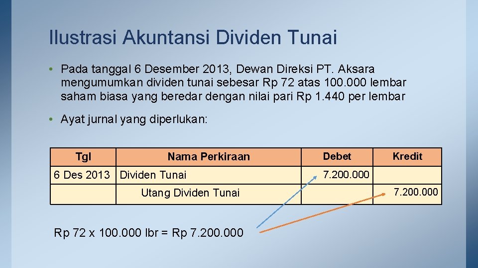 Ilustrasi Akuntansi Dividen Tunai • Pada tanggal 6 Desember 2013, Dewan Direksi PT. Aksara