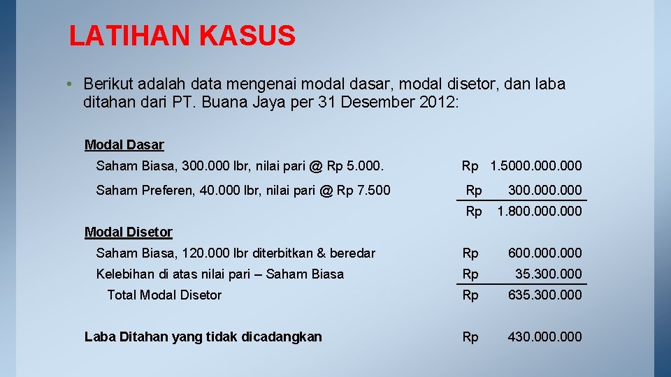 LATIHAN KASUS • Berikut adalah data mengenai modal dasar, modal disetor, dan laba ditahan