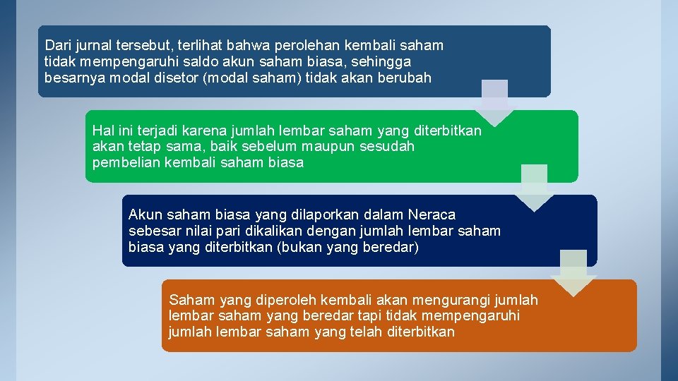 Dari jurnal tersebut, terlihat bahwa perolehan kembali saham tidak mempengaruhi saldo akun saham biasa,