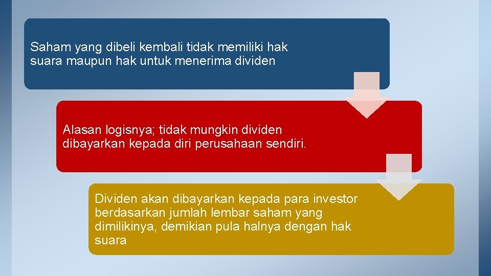 Saham yang dibeli kembali tidak memiliki hak suara maupun hak untuk menerima dividen Alasan