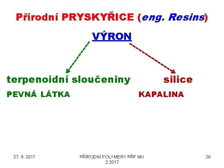 Přírodní PRYSKYŘICE (eng. Resins) VÝRON terpenoidní sloučeniny PEVNÁ LÁTKA 27. 9. 2017 silice KAPALINA