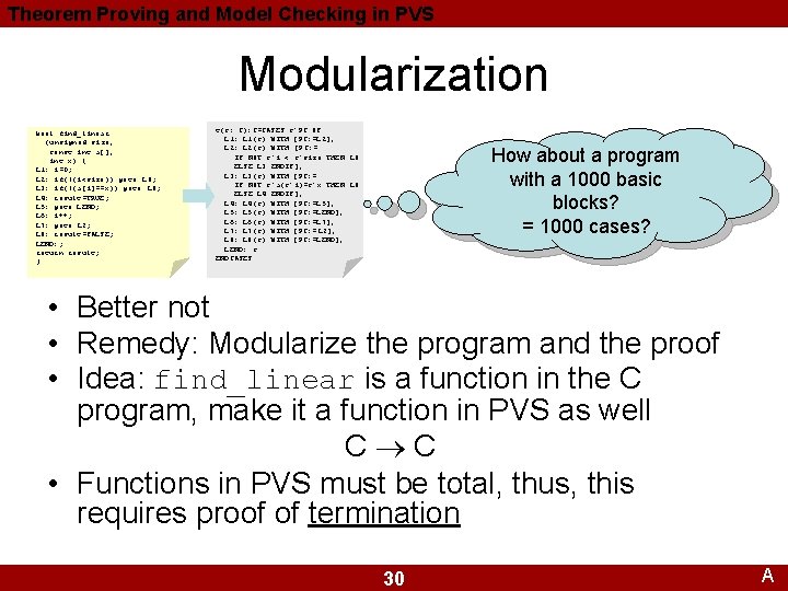 Theorem Proving and Model Checking in PVS Modularization bool find_linear (unsigned size, const int Theorem Proving and Model Checking in PVS Modularization bool find_linear (unsigned size, const int