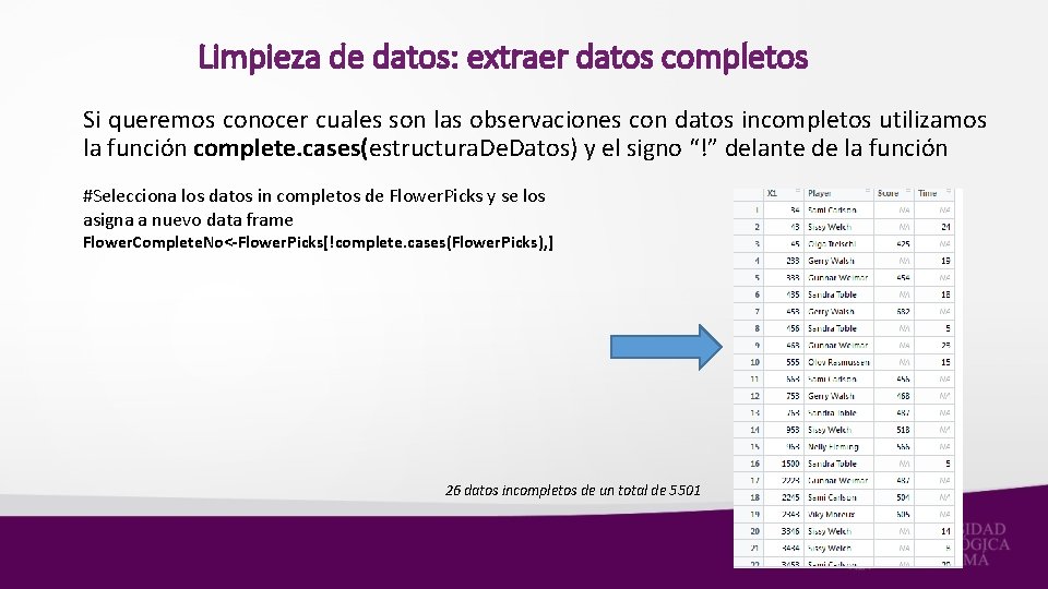 Limpieza de datos: extraer datos completos Si queremos conocer cuales son las observaciones con