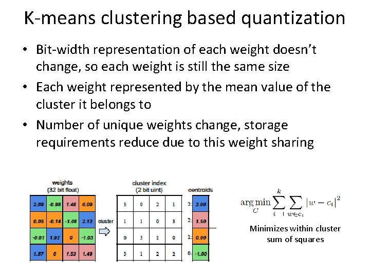 K-means clustering based quantization • Bit-width representation of each weight doesn’t change, so each K-means clustering based quantization • Bit-width representation of each weight doesn’t change, so each
