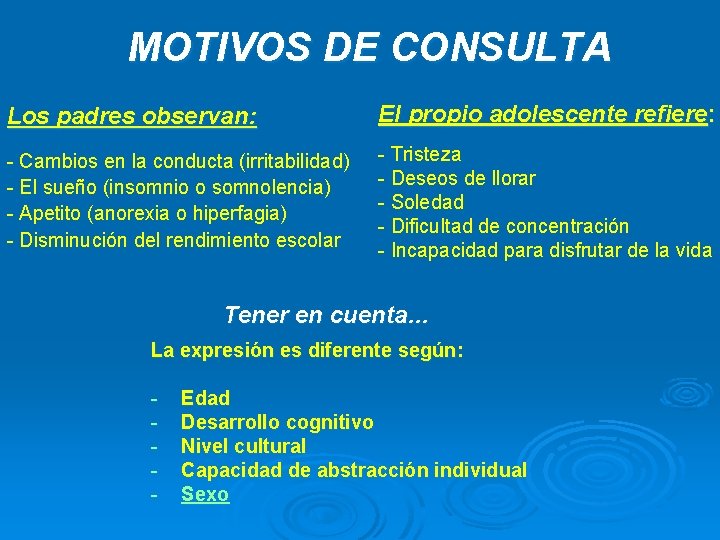 MOTIVOS DE CONSULTA Los padres observan: El propio adolescente refiere: - Cambios en la MOTIVOS DE CONSULTA Los padres observan: El propio adolescente refiere: - Cambios en la