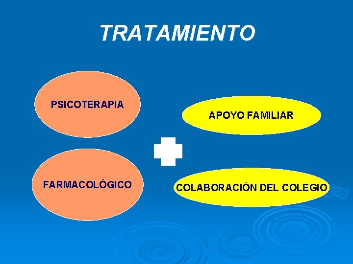 TRATAMIENTO PSICOTERAPIA APOYO FAMILIAR FARMACOLÓGICO COLABORACIÓN DEL COLEGIO TRATAMIENTO PSICOTERAPIA APOYO FAMILIAR FARMACOLÓGICO COLABORACIÓN DEL COLEGIO